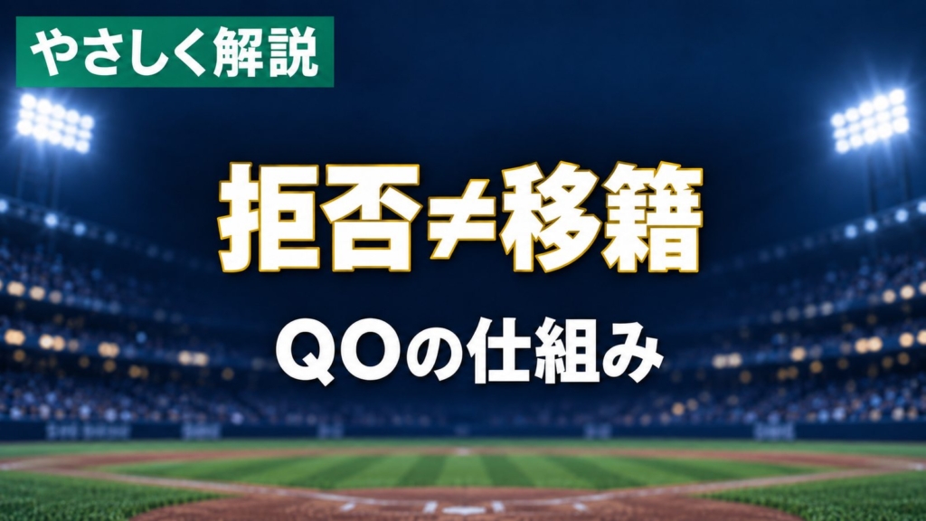 やさしく解説、拒否≠移籍、QOの仕組み