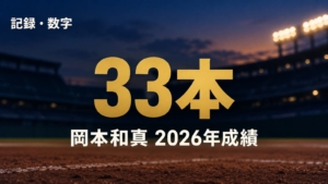 記録・数字、33本、岡本和真2026年成績