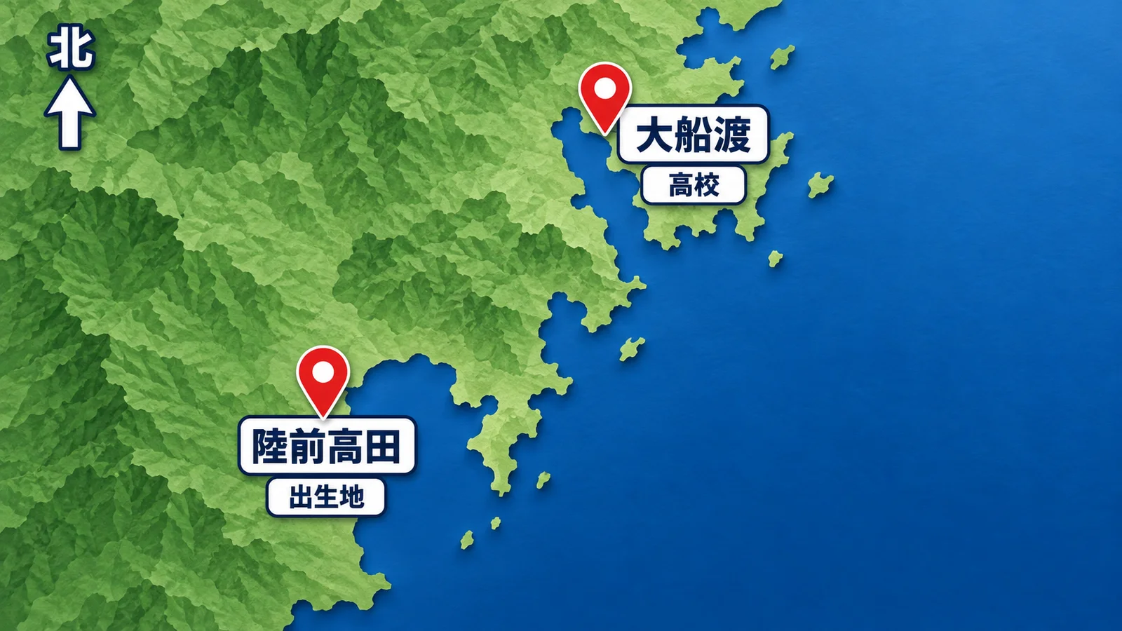 陸前高田を出生地、大船渡を高校の地域として示した位置関係図