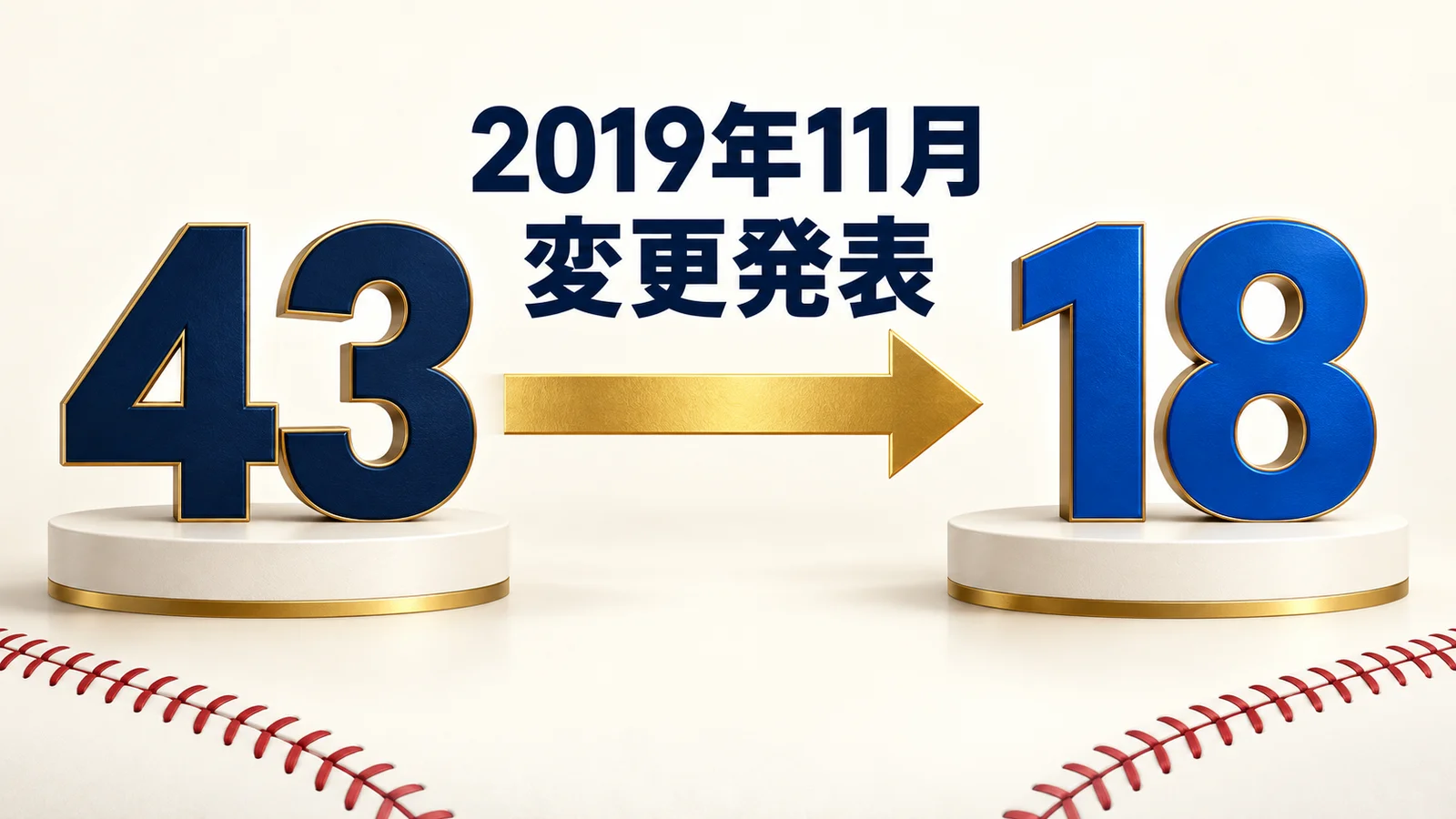 43から18へ、2019年11月変更発表の年表