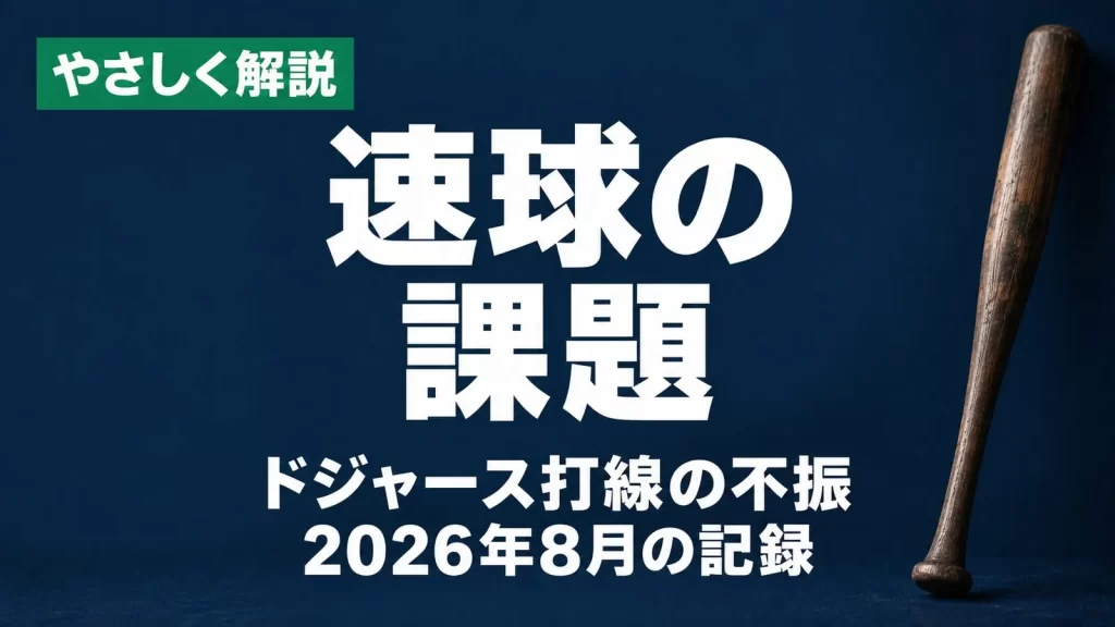 「やさしく解説」「速球の課題」「ドジャース打線の不振 2026年8月の記録」と書かれた画像。